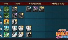 火影最新八月活动爆料,神秘新篇章，热血对决即将开启！